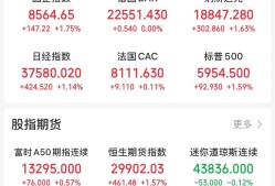 爱游戏体育-USDT刷新年度新高，攀升幅高达296%，还还来得及吗？，市场关注