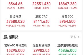 爱游戏体育-USDT刷新年度新高,攀升幅高达296%,还还来得及吗?,市场关注