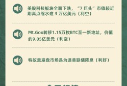 爱游戏官方网站-关于加密市场遭遇大幅下滑超451%，投资者恐慌性抛售的信息