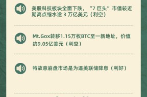爱游戏官方网站-关于加密市场遭遇大幅下滑超451%,投资者恐慌性抛售的信息