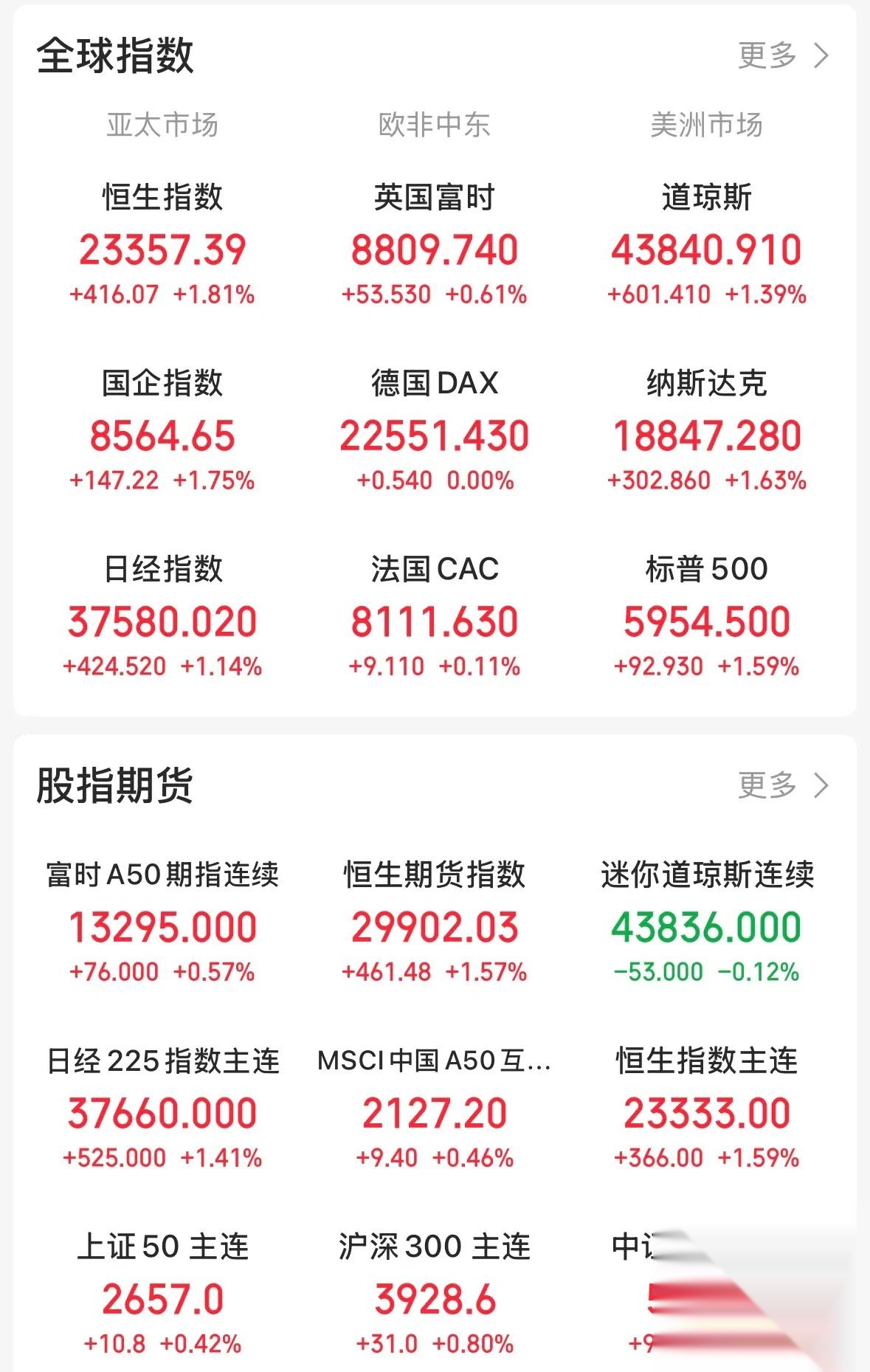 USDT刷新年度新高,攀升幅高达296%,还还来得及吗?,市场关注 USDT刷新年度新高,攀升幅高达296%,还还来得及吗?,市场关注