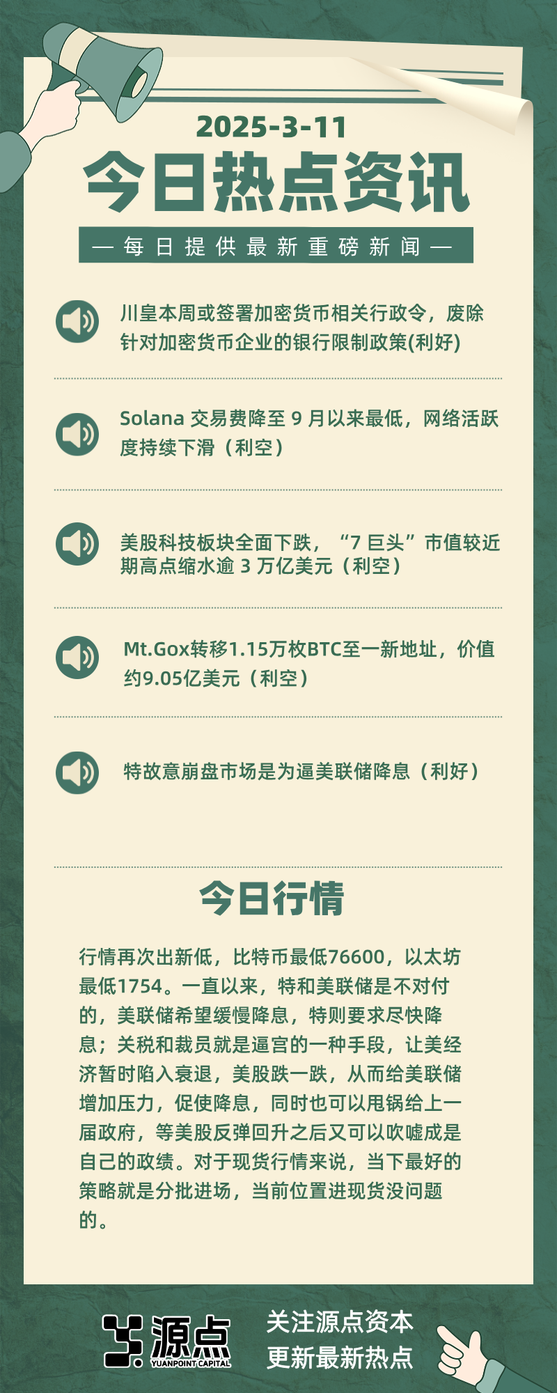 关于加密市场遭遇大幅下滑超451%,投资者恐慌性抛售的信息 关于加密市场遭遇大幅下滑超451%,投资者恐慌性抛售的信息