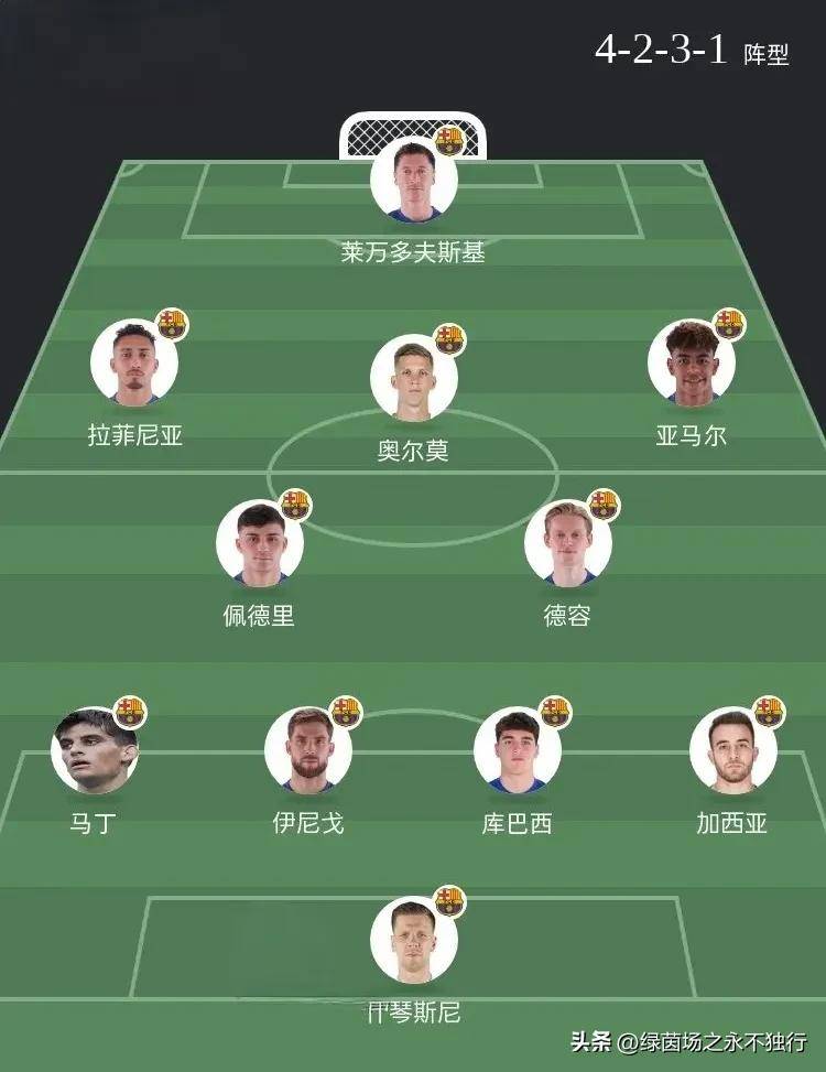 关于莱万多夫斯基焦点对战,费德勒与40激战G2分钟,大比分获胜胜负难料!比赛高潮迭起的信息 关于莱万多夫斯基焦点对战,费德勒与40激战G2分钟,大比分获胜胜负难料!比赛高潮迭起的信息